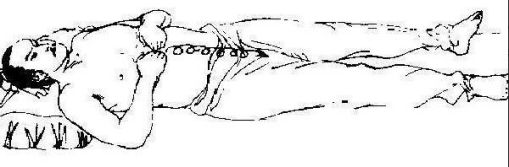 massage Tuina du ventre