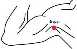 massage Tuina toulouse point d‘acupuncture